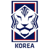 Južna Koreja SP 2026 Otroški